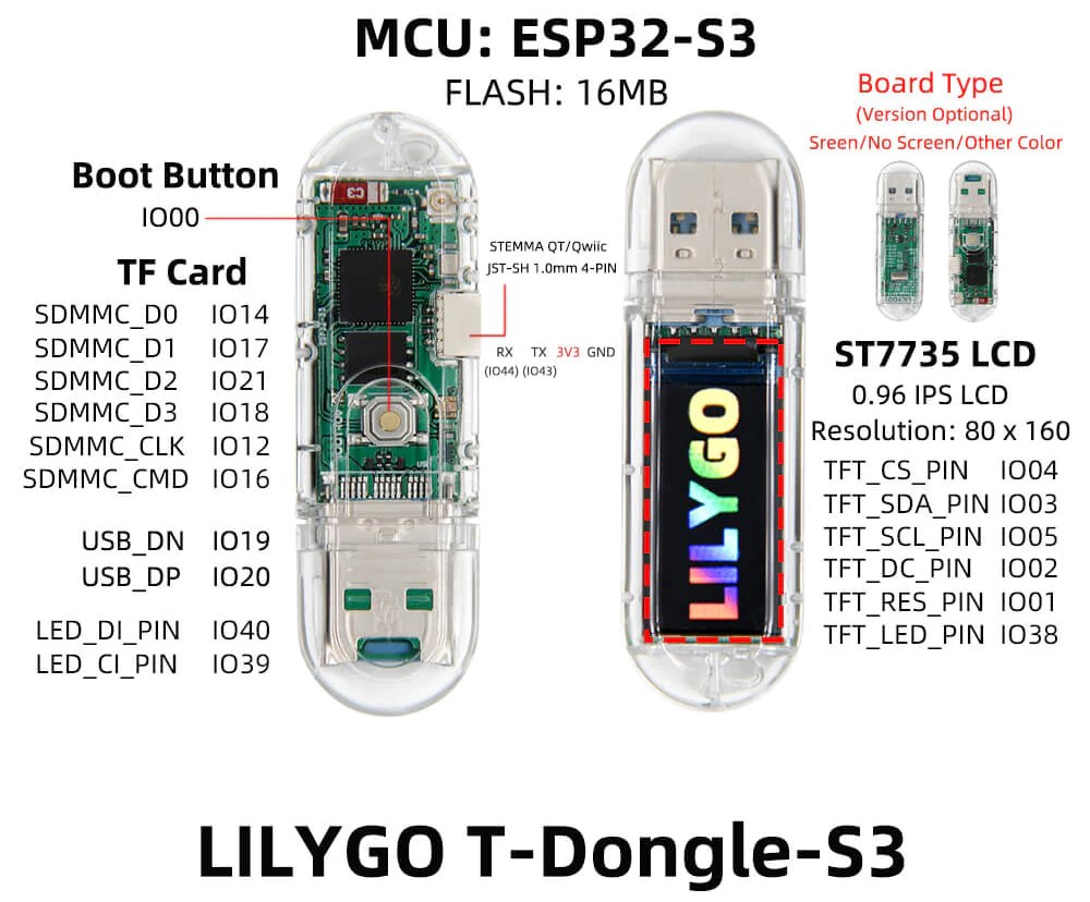 T-Dongle-LILYGO_16_1024x1024.png